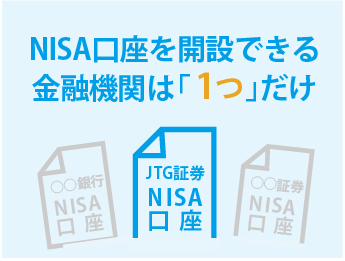 新しいNISA