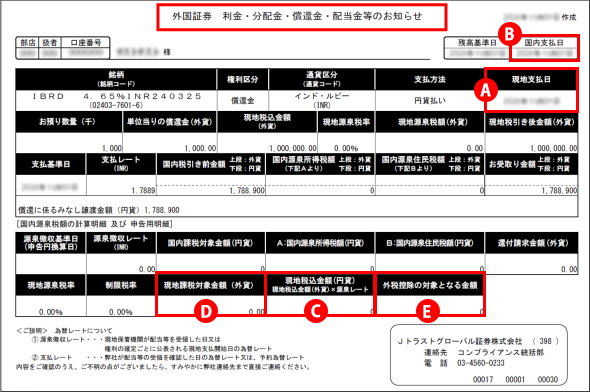 外国税額控除に関する明細書