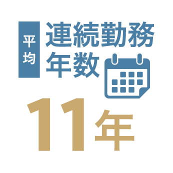 平均連続勤務年数 11年