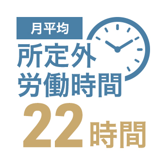 月平均所定外労働時間 22時間