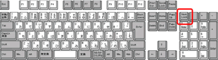 �L�[�{�[�h