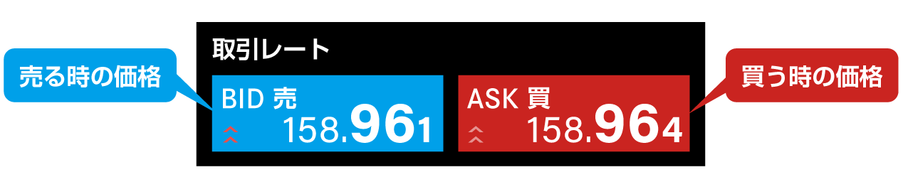 �����ʂ̎�����[�g