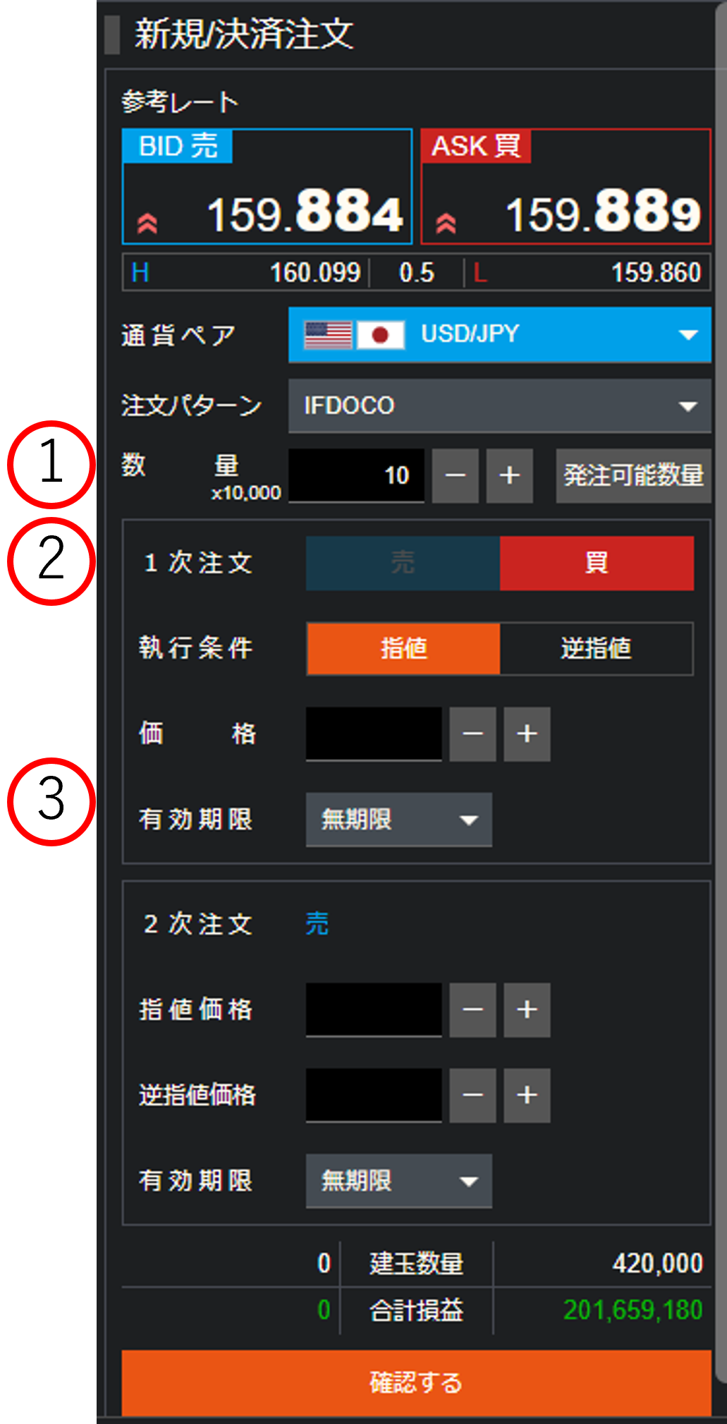 IFD-OCO