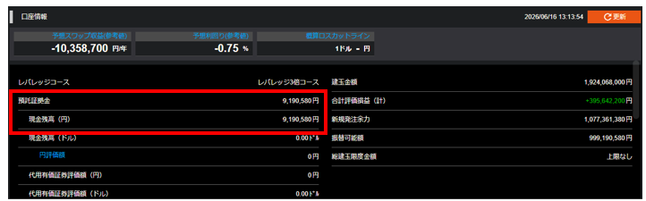 WEALTH FX�����ʁu�������v