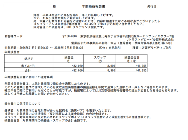 「年間損益報告書」の見方